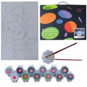 Είδη ζωγραφικής