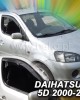 ΑΝΕΜΟΘΡΑΥΣΤΕΣ ΓΙΑ DAIHATSU YRV 5D 2000-2005R ΣΕΤ ΑΥΤΟΚΙΝΗΤΟΥ ΑΠΟ ΕΥΚΑΜΠΤΟ ΦΙΜΕ ΠΛΑΣΤΙΚΟ HEKO - 4 ΤΕΜ.