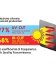AMC-L6690.2 - ΚΟΥΡΤΙΝΑΚΙΑ ΠΛΑΙΝΑ SUN FILTER CONTOUR ΣΤΑΤΙΚΑ 65x38cm 2ΤΕΜ. ΚΟΥΡΤΙΝΑΚΙΑ ΠΛΑΙΝΑ SUN FILTER CONTOUR ΣΤΑΤΙΚΑ 65x38cm 2ΤΕΜ.