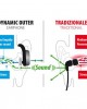 AMC-L3891.7/T - ΑΚΟΥΣΤΙΚΑ ΜΕ ΜΙΚΡΟΦΩΝΟ DYNAMIC OUTER EARPHONE BLUETOOTH 4.2 GOLD LINE ΑΚΟΥΣΤΙΚΑ ΜΕ ΜΙΚΡΟΦΩΝΟ DYNAMIC OUTER EARPHONE BLUETOOTH 4.2 GOLD LINE