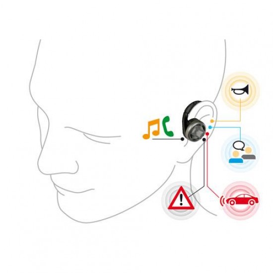 AMC-L3891.7/T - ΑΚΟΥΣΤΙΚΑ ΜΕ ΜΙΚΡΟΦΩΝΟ DYNAMIC OUTER EARPHONE BLUETOOTH 4.2 GOLD LINE ΑΚΟΥΣΤΙΚΑ ΜΕ ΜΙΚΡΟΦΩΝΟ DYNAMIC OUTER EARPHONE BLUETOOTH 4.2 GOLD LINE