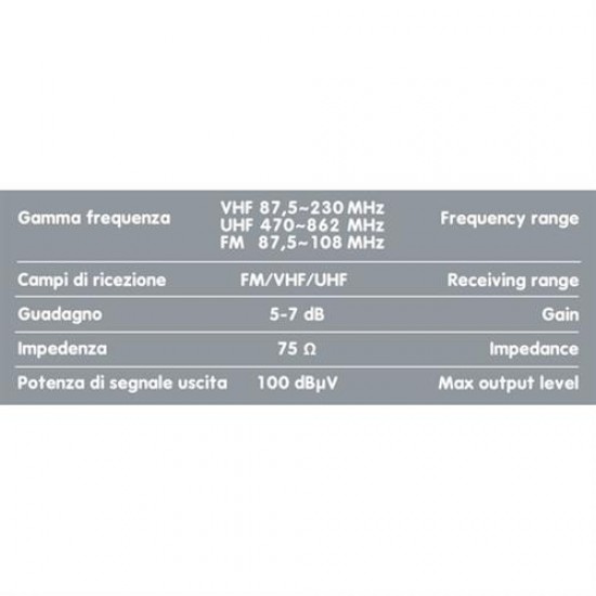 AMC-L3910.7 - Κεραία GLOBO MAX 355mm για ψηφιακή TV 300cm Καλώδιο Κεραία GLOBO MAX 355mm για ψηφιακή TV 300cm Καλώδιο