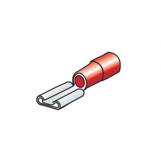 AMC-4506.1-LM - ΦΙΣΑΚΙΑ (ΘΗΛΥΚΑ - ΚΟΚΚΙΝΑ - 6.3 Χ 0.8mm) - 10 ΤΕΜ. ΦΙΣΑΚΙΑ (ΘΗΛΥΚΑ - ΚΟΚΚΙΝΑ - 6.3 Χ 0.8mm) - 10 ΤΕΜ.