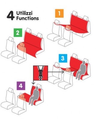 ΠΡΟΣΤΑΤΕΥΤΙΚΟ ΚΑΛΥΜΜΑ ΠΙΣΩ ΚΑΘΙΣΜΑΤΟΣ FULL PROTECTOR BASIC 145 Χ 150cm