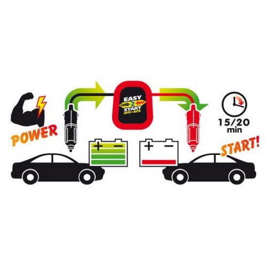 AMC-L7013.7 - ΡΕΥΜΑΤΟΔΟΤΗΣ ΜΕ ΦΙΣ ΑΝΑΠΤΗΡΑ 12V 8Ah EASY 2 START 15-20min ΡΕΥΜΑΤΟΔΟΤΗΣ ΜΕ ΦΙΣ ΑΝΑΠΤΗΡΑ 12V 8Ah EASY 2 START 15-20min