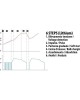 ΦΟΡΤΙΣΤΗΣ ΜΠΑΤΑΡΙΑΣ AMPEROMATIC MULTI-CHARGER 12V 4,2A 4>120Ah STD-SMF-EFB-AGM-START & STOP