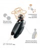 AMC-9056.4-LM - Ρυθμιζόμενος Βραχίονας Προέκτασης Orbit της σειράς Titan Optiline με μήκος 7 cm, συμβατός με Βάσεις Στήριξης Κινητού Optiline ή Βάσεις Στήριξης Κινητού με μπίλια 19 mm Ρυθμιζόμενος Βραχίονας Προέκτασης Orbit της σειράς Titan Optiline με μήκος 7 cm, συμβατός με Βάσεις Στήριξης Κινητού Optiline ή Βάσεις Στήριξης Κινητού με μπίλια 19 mm