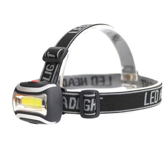 AMC-CC68583/CC42292/AM - ΦΑΚΟΣ ΚΕΦΑΛΗΣ ΕΡΓΑΣΙΑΣ LED ΦΑΚΟΣ ΚΕΦΑΛΗΣ ΕΡΓΑΣΙΑΣ LED