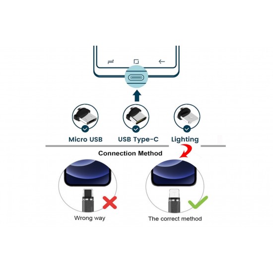 AMC-SRCLC - ΚΑΛΩΔΙΟ USB ΦΟΡΤΙΣΗΣ & ΣΥΓΧΡΟΝΙΣΜΟΥ MICRO USB/TYPE-C/LIGHTING ΜΕ ΜΑΓΝΗΤΙΚΗ ΥΠΟΔΟΧΗ & ΜΠΛΕ ΦΩΣ 100 cm ΚΑΛΩΔΙΟ USB ΦΟΡΤΙΣΗΣ & ΣΥΓΧΡΟΝΙΣΜΟΥ MICRO USB/TYPE-C/LIGHTING ΜΕ ΜΑΓΝΗΤΙΚΗ ΥΠΟΔΟΧΗ & ΜΠΛΕ ΦΩΣ 100 cm