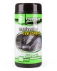 AMC-K5113/AM - ΥΓΡΑ ΠΑΝΑΚΙΑ ΚΑΘΑΡΙΣΜΟΥ ΥΦΑΣΜΑΤΩΝ CAR CARE AMIO - 36 ΤΕΜ. ΥΓΡΑ ΠΑΝΑΚΙΑ ΚΑΘΑΡΙΣΜΟΥ ΥΦΑΣΜΑΤΩΝ CAR CARE AMIO - 36 ΤΕΜ.
