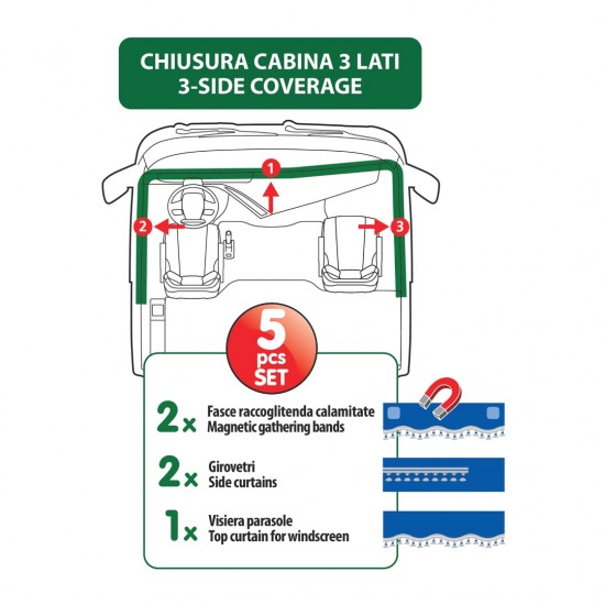 AMC-L9600.4 - ΣΕΤ ΚΟΥΡΤΙΝΕΣ ΝΤΑΛΙΚΑΣ PREMIER SMART CABIN ΜΠΛΕ 5ΤΕΜ. ΣΕΤ ΚΟΥΡΤΙΝΕΣ ΝΤΑΛΙΚΑΣ PREMIER SMART CABIN ΜΠΛΕ 5ΤΕΜ.