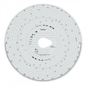 ΤΑΧΟΓΡΑΦΟΙ KIENZLE VDO 125km/h 100ΤΕΜ