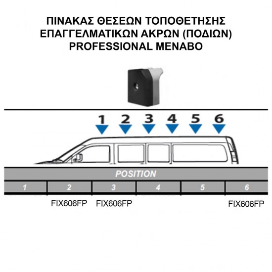 AMC-MPE.NI.001/MB-ALU - ΚΙΤ ΜΠΑΡΕΣ ΓΙΑ NISSAN INTERSTAR H1/H2 1997-2010 ΜΕ ΕΠΑΓΓΕΛΜΑΤΙΚΕΣ ΜΠΑΡΕΣ ΑΛΟΥΜΙΝΙΟΥ MENABO (8450/MB X 3 - FIX606FP X 3) ΚΙΤ ΜΠΑΡΕΣ ΓΙΑ NISSAN INTERSTAR H1/H2 1997-2010 ΜΕ ΕΠΑΓΓΕΛΜΑΤΙΚΕΣ ΜΠΑΡΕΣ ΑΛΟΥΜΙΝΙΟΥ MENABO (8450/MB X 3 - FIX606FP X 3)