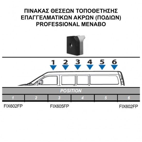 AMC-MPE.OP.004/MB-ALU - ΚΙΤ ΜΠΑΡΕΣ ΓΙΑ OPEL COMBO D CARGO L1, L2 2012-2018 ΜΕ ΕΠΑΓΓΕΛΜΑΤΙΚΕΣ ΜΠΑΡΕΣ ΑΛΟΥΜΙΝΙΟΥ MENABO (8440/MB X 3 - FIX602FP X 2 - FIX605FP X 1) ΚΙΤ ΜΠΑΡΕΣ ΓΙΑ OPEL COMBO D CARGO L1, L2 2012-2018 ΜΕ ΕΠΑΓΓΕΛΜΑΤΙΚΕΣ ΜΠΑΡΕΣ ΑΛΟΥΜΙΝΙΟΥ MENABO (8440/MB X 3 - FIX602FP X 2 - FIX605FP X 1)