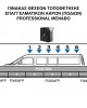 ΚΙΤ ΜΠΑΡΕΣ ΓΙΑ PEUGEOT EXPERT L1/L2 2007-2016 ΜΕ ΕΠΑΓΓΕΛΜΑΤΙΚΕΣ ΜΠΑΡΕΣ ΑΛΟΥΜΙΝΙΟΥ MENABO (8440/MB X 4 - FIX604FP X 4)