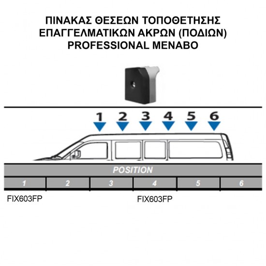 AMC-MPE.PE.011/MB-ALU - ΚΙΤ ΜΠΑΡΕΣ ΓΙΑ PEUGEOT PARTNER 2008-2018 ΜΕ ΕΠΑΓΓΕΛΜΑΤΙΚΕΣ ΜΠΑΡΕΣ ΑΛΟΥΜΙΝΙΟΥ MENABO (8440/MB X 2 - FIX603FP Χ 2) ΚΙΤ ΜΠΑΡΕΣ ΓΙΑ PEUGEOT PARTNER 2008-2018 ΜΕ ΕΠΑΓΓΕΛΜΑΤΙΚΕΣ ΜΠΑΡΕΣ ΑΛΟΥΜΙΝΙΟΥ MENABO (8440/MB X 2 - FIX603FP Χ 2)