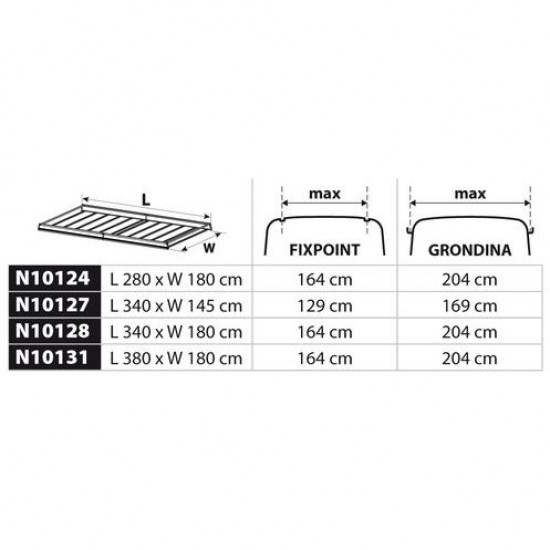 AMC-N10127 - ΣΧΑΡΑ ΟΡΟΦΗΣ KARGO RACK 340x145cm ΣΙΔΕΡΕΝΙΑ ΜΕ ΠΛΑΙΝΑ ΠΡΟΦΙΛ ΑΛΟΥΜΙΝΙΟΥ ΣΧΑΡΑ ΟΡΟΦΗΣ KARGO RACK 340x145cm ΣΙΔΕΡΕΝΙΑ ΜΕ ΠΛΑΙΝΑ ΠΡΟΦΙΛ ΑΛΟΥΜΙΝΙΟΥ