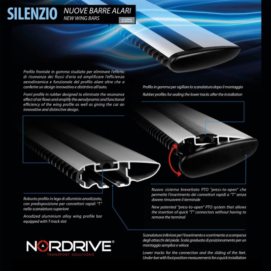 AMC-N15085 - ΜΠΑΡΕΣ ΟΡΟΦΗΣ ΑΝΟΔΙΩΜΕΝΟΥ ΑΛΟΥΜΙΝΙΟΥ SILENZIO (M) 120 cm NORDRIVE - 2 ΤΕΜ. ΜΠΑΡΕΣ ΟΡΟΦΗΣ ΑΝΟΔΙΩΜΕΝΟΥ ΑΛΟΥΜΙΝΙΟΥ SILENZIO (M) 120 cm NORDRIVE - 2 ΤΕΜ.