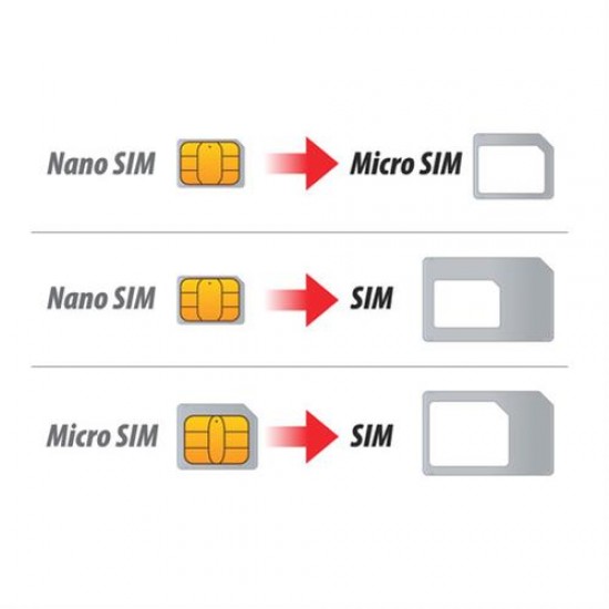 AMC-L.P15001/T - ΣΕΤ ΑΝΤΑΠΤΟΡΕΣ 3ΤΕΜ. UNIVERSAL ΓΙΑ ΚΑΡΤΕΣ SIM ΣΕΤ ΑΝΤΑΠΤΟΡΕΣ 3ΤΕΜ. UNIVERSAL ΓΙΑ ΚΑΡΤΕΣ SIM