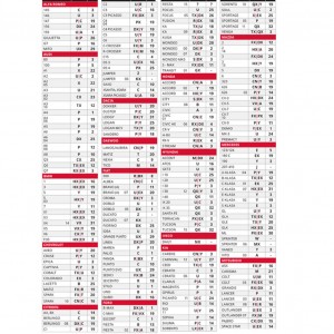 Amio - ΠΑΤΑΚΙΑ ΜΑΡΚΕ ΛΑΣΤΙΧΟ ΟΔΗΓΟΥ/ΜΠΡΟΣΤΑ ΑΡΙΣΤΕΡΑ (ΜΑΥΡΟ) - 1 ΤΕΜ. (MG-C-L/AM)