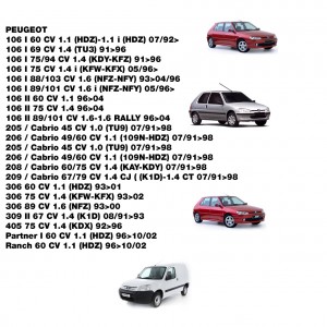 Simoni Racing - Κυλινδρικό Φίλτρο Αέρα σε Διαστάσεις 124x88x165 mm από 4 Στρώσεις Φυσικού Βαμβακιού Πλενόμενο και Επαναχρησιμοποιούμενο - 1 Τεμ. (SRSR31)