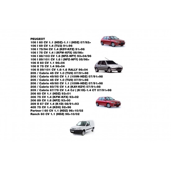 Simoni Racing - Κυλινδρικό Φίλτρο Αέρα σε Διαστάσεις 124x88x165 mm από 4 Στρώσεις Φυσικού Βαμβακιού Πλενόμενο και Επαναχρησιμοποιούμενο - 1 Τεμ. (SRSR31)