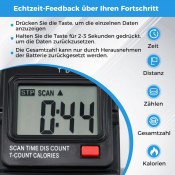 Ποδήλατα Γυμναστικής